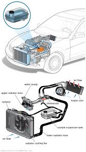 See B19AE repair manual